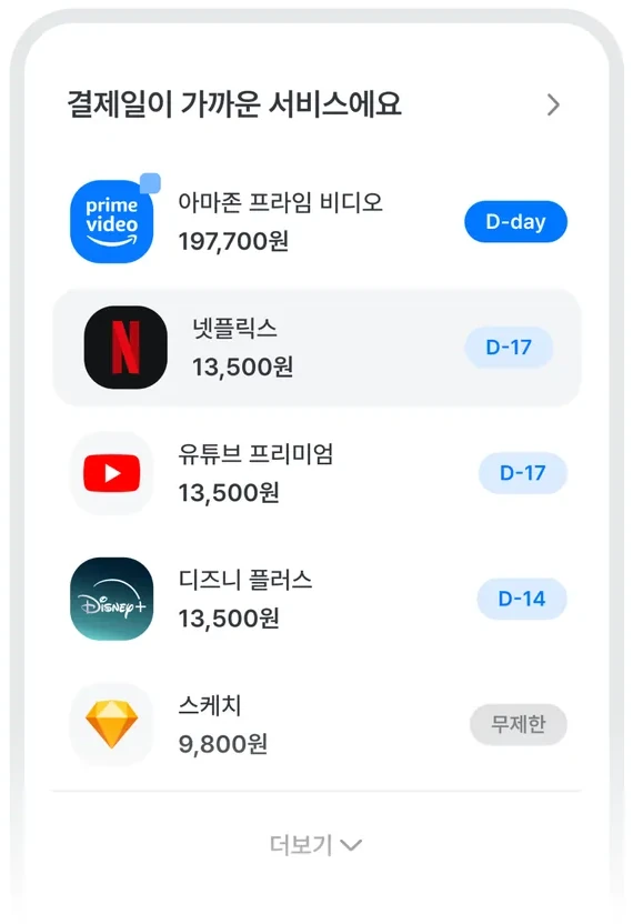 결제일이 가까운 순으로 구독 서비스를 보여주는 똑구 앱 화면